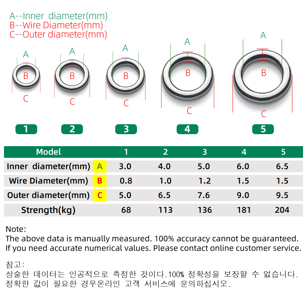 DNDYUJU 50pcs Fishing Solid Ri - Fishing Lure Accessories 리뷰 및 가격