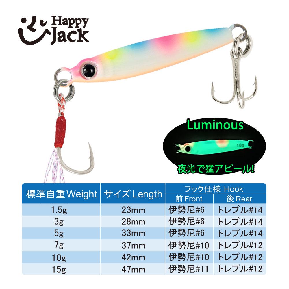 HappyJack new Micro Metal Jig  - Fishing Lure Spoon 리뷰 및 가격