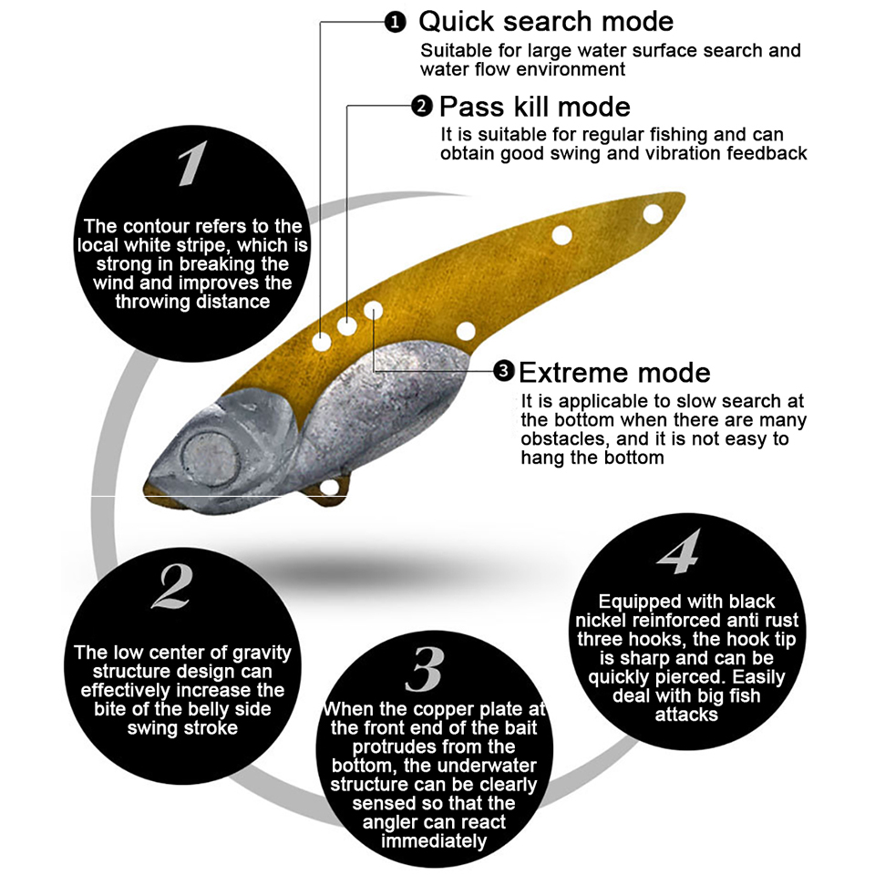 GOBYGO 3.5G-13G Metal VIB Fish - Fishing Lure Crankbait 리뷰 및 가격
