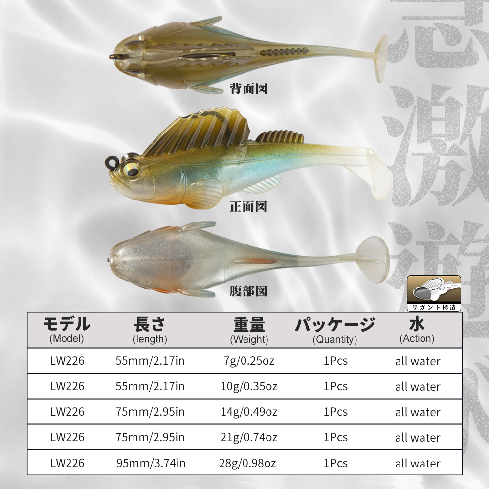 Hunthouse Fishing Lure Soft Ba - Fishing Lure Swimbait 리뷰 및 가격