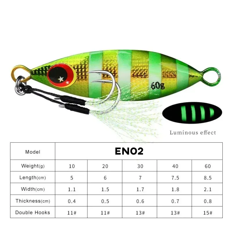 Inchiku Metal Jig Spoon Lure 6 - Fishing Lure Buzzbait 리뷰 및 가격