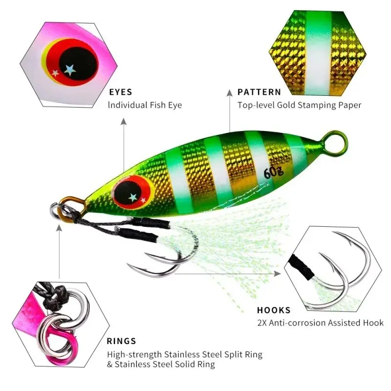 Inchiku Metal Jig Spoon Lure 6 - Fishing Lure Buzzbait 리뷰 및 가격