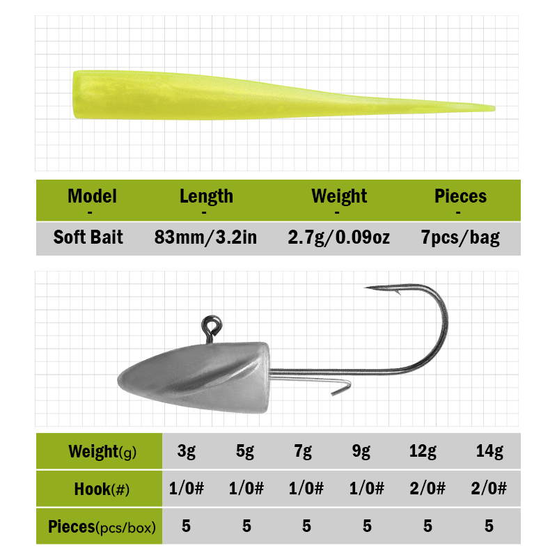 LEYDUN BR Soft Bait Fishing Lu - Fishing Lure Swimbait 리뷰 및 가격