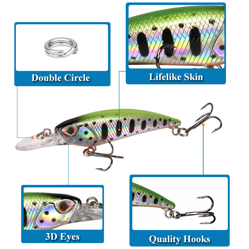 1pcs 7.5cmM 5.1G Floating Long - Fishing Lure Jerkbait 리뷰 및 가격