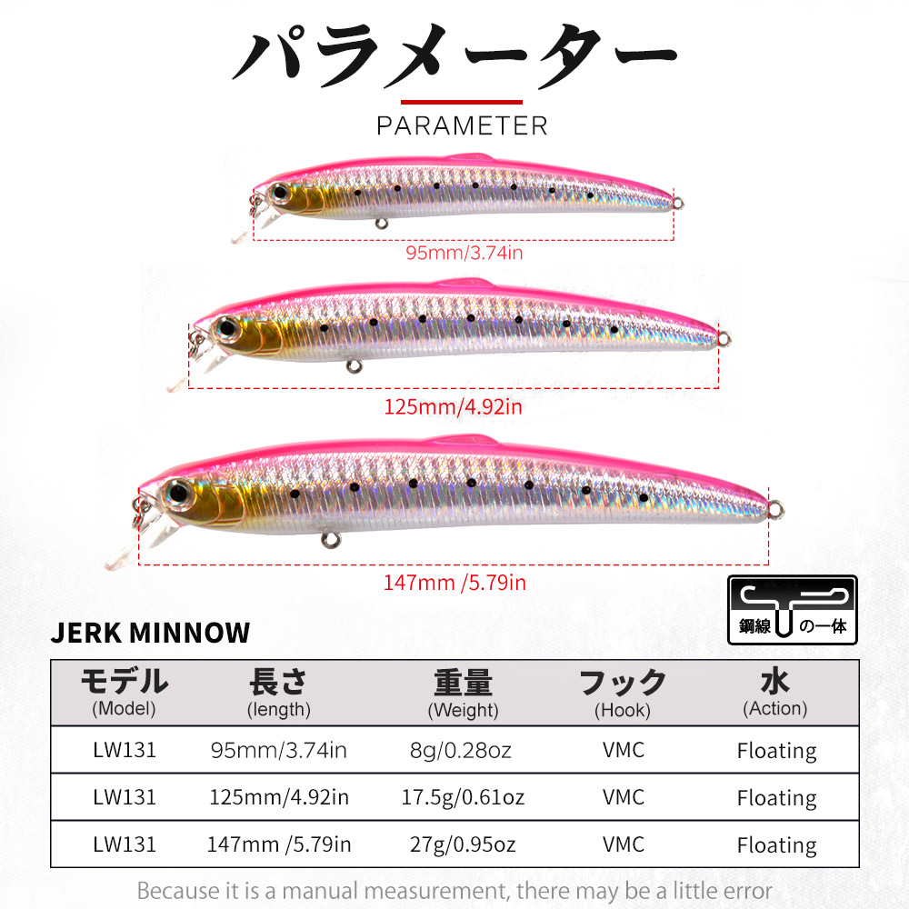 Hunthouse Smith Saruna Minnow  - Fishing Lure Jerkbait 리뷰 및 가격