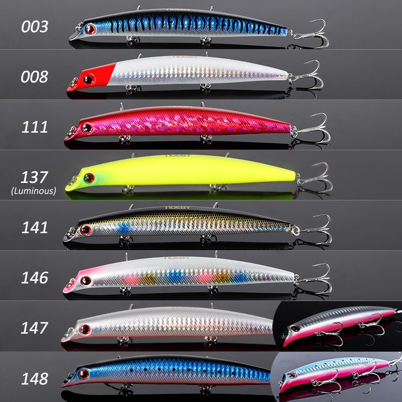 NOEBY Sasuke Minnow Fishing Lu - Fishing Lure Swimbait 리뷰 및 가격