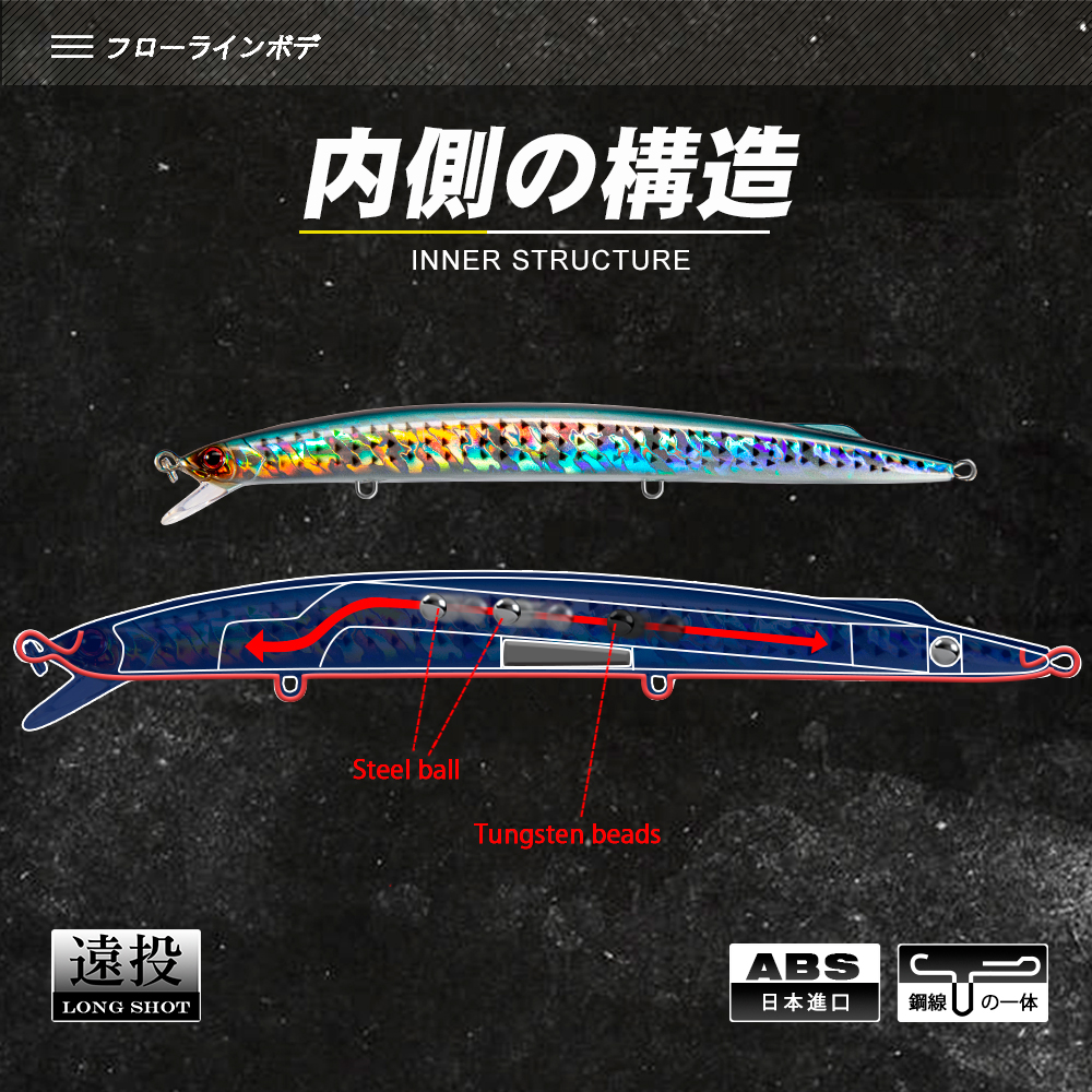 D1 Sea Fishing Minnow Lure 190 - Fishing Lure Jerkbait 리뷰 및 가격