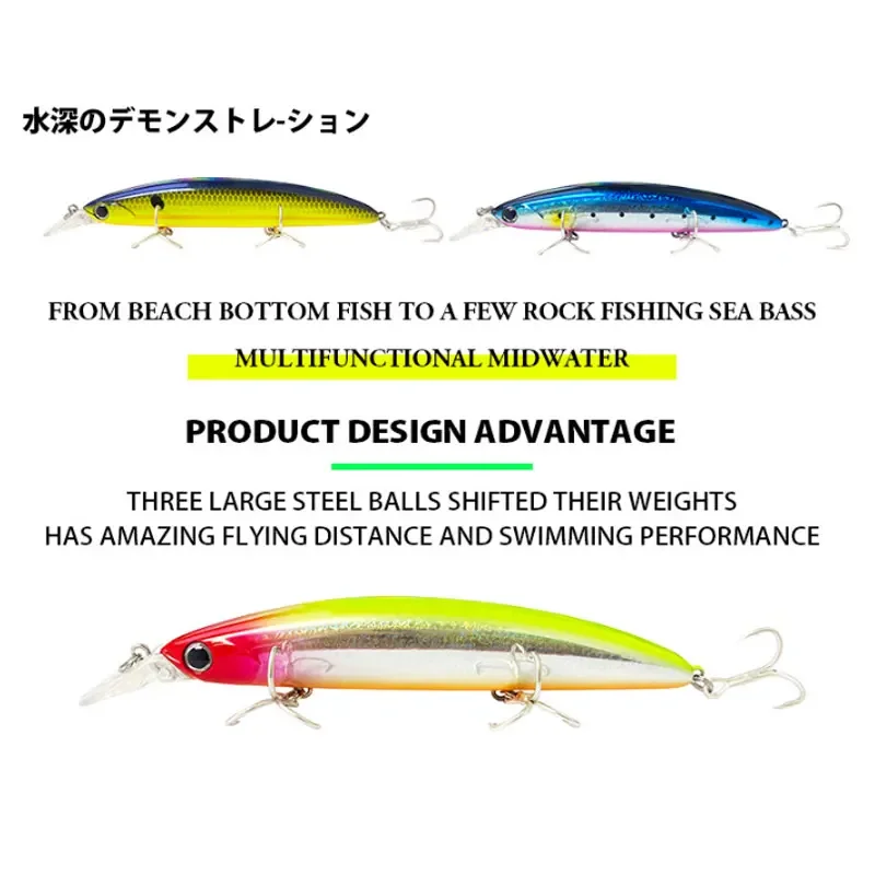 Floating Minnow Fishing Lures  - Fishing Lure Topwater 리뷰 및 가격
