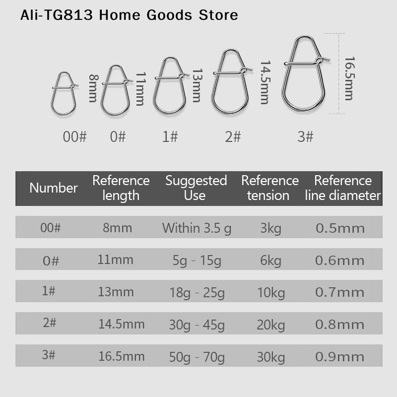 [TG813]100Pcs Fishing Clips Fa - Fishing Lure Crankbait 리뷰 및 가격