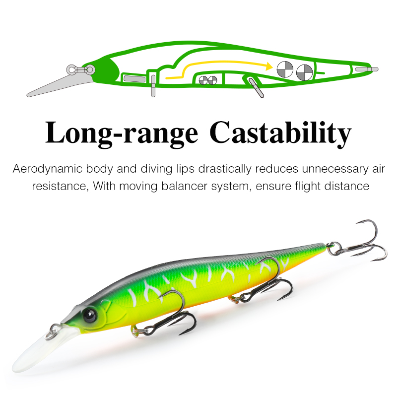 TSURINOYA  Suspending Minnow J - Fishing Lure Jerkbait 리뷰 및 가격