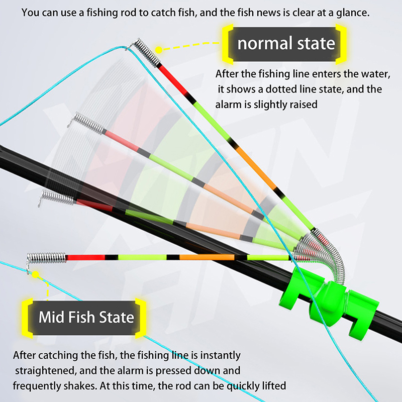 Night Fishing Removable Waterp - Fishing Lure Topwater 리뷰 및 가격