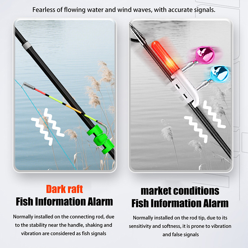 Night Fishing Removable Waterp - Fishing Lure Topwater 리뷰 및 가격