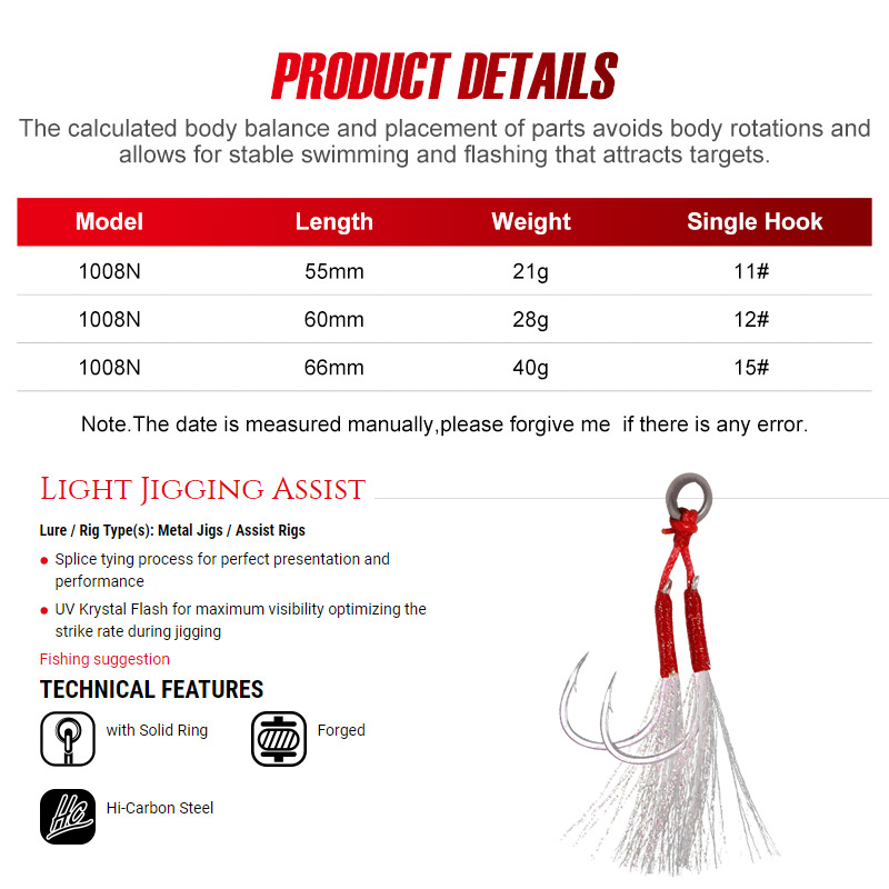 Noeby Blade Jig Lure 21g 28g 4 - Fishing Lure Blade Bait 리뷰 및 가격