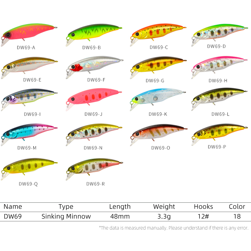 TSURINOYA Fishing Lure DW69 Si - Fishing Lure Jerkbait 리뷰 및 가격