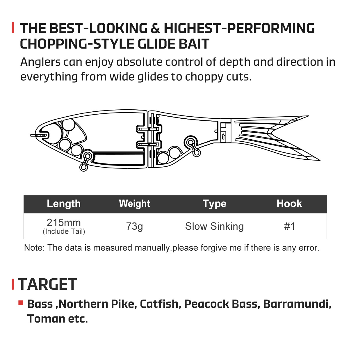 Noeby 215mm 73gAmata Glide Swi - Fishing Lure Swimbait 리뷰 및 가격