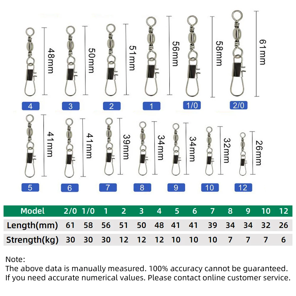 50pcs Carbon Steel Pike Fishin - Fishing Lure Swimbait 리뷰 및 가격